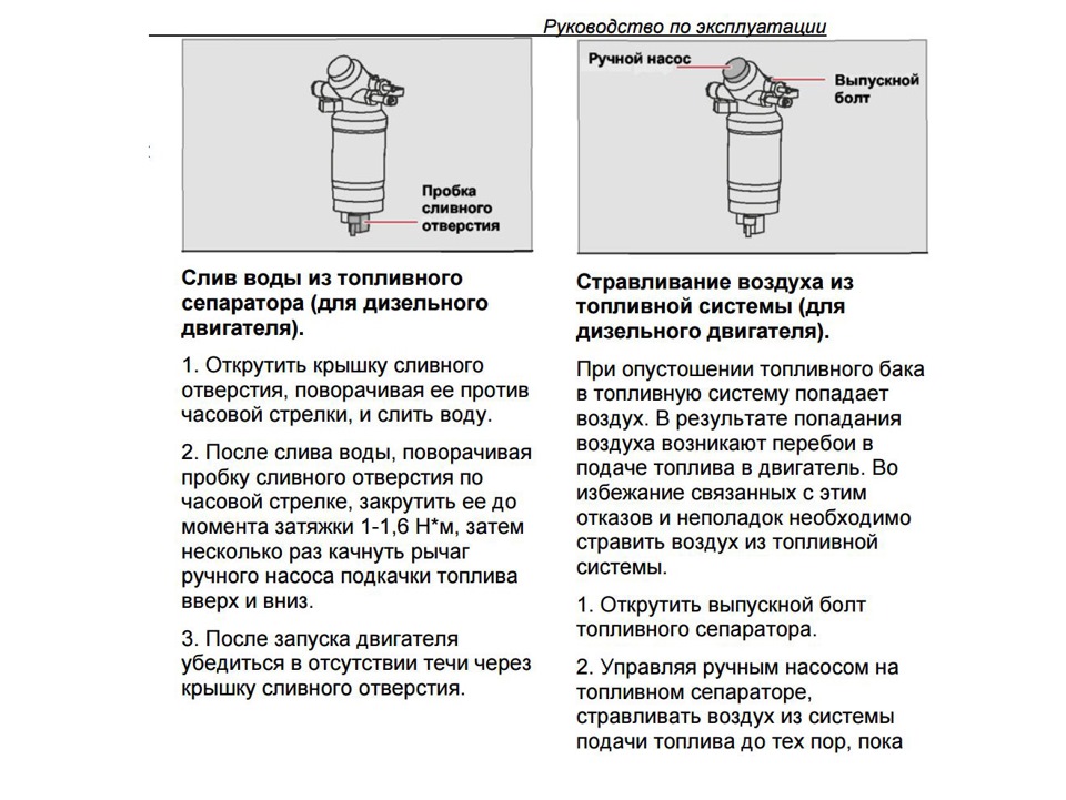 Фильтр пробка схема