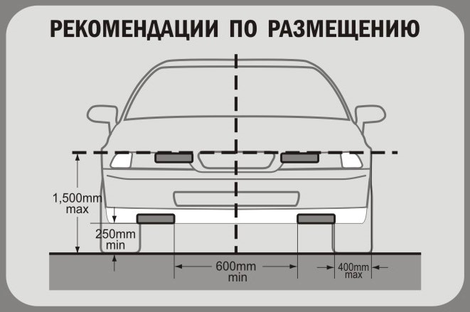 ДХО Правила Установки По ГОСТу. — Lada 21083, 1,5 Л, 1997 Года.