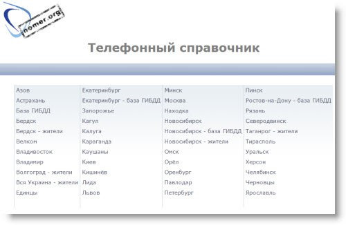 ГИБДД Строгино: телефон отделения, график работы, регистрация авто