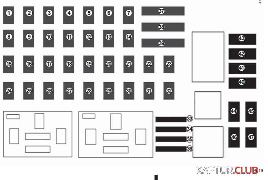 Схема предохранителей рено каптур 2019 года