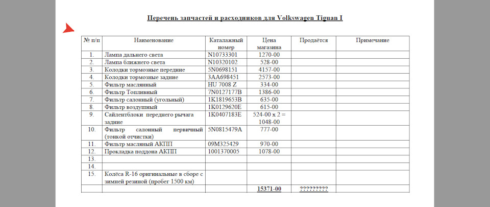 Список запчастей. Tiguan 1 таблица ламп. Перечень ламп в VW Tiguan. Перечень запасных частей к оборудованию. Реестр запчастей.