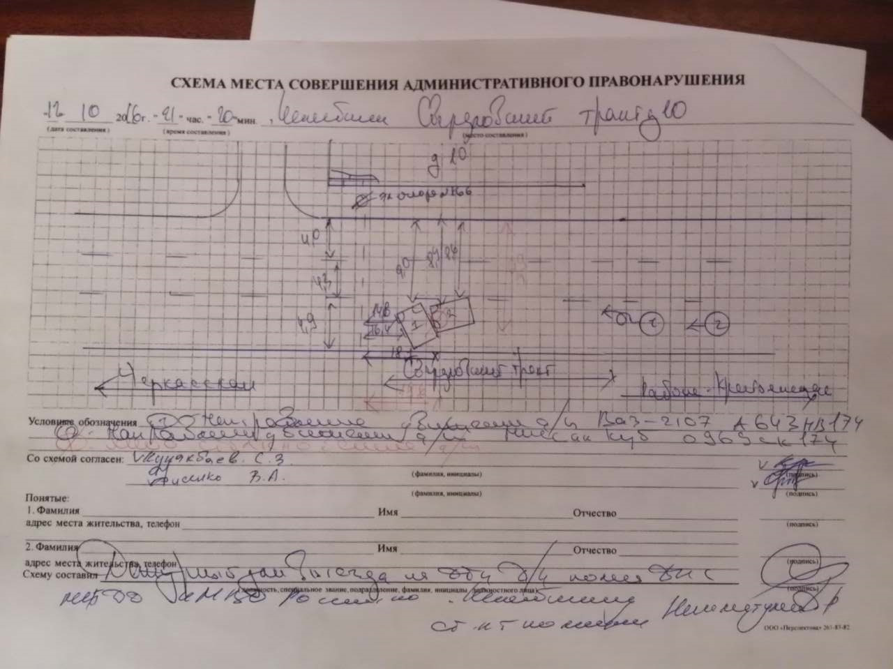 Схема места совершения административного правонарушения требования