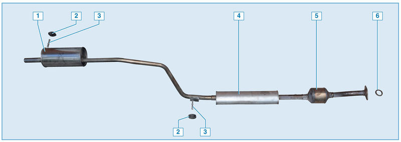 Схема выхлопной системы рено логан 1