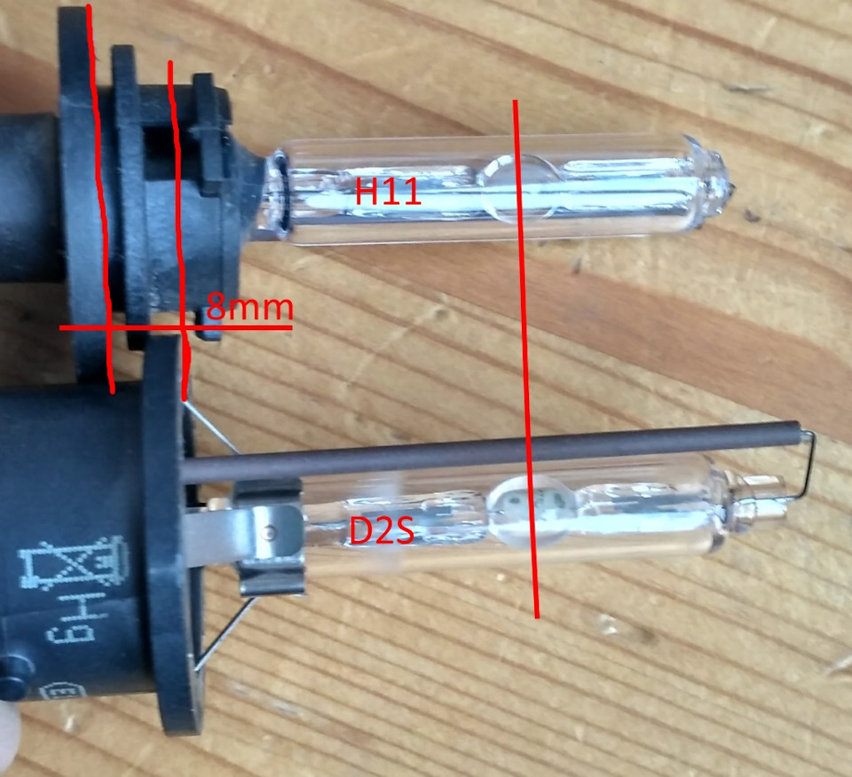 Светодиодные лампы d2s вместо ксенона