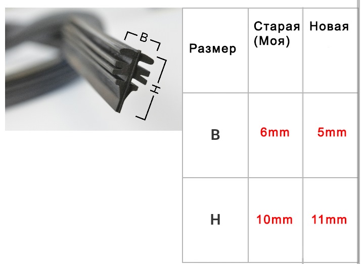 Меняем резинки на дворниках — Volkswagen Bora, 1,9 л, 2005 года ...