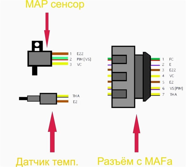 Схема подключения мап сенсора гбо 4 поколения