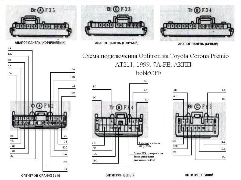 Переделка на оптитрон тойота