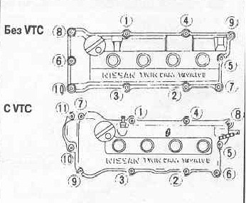 Как разобрать клапанную крышку ниссан пульсар