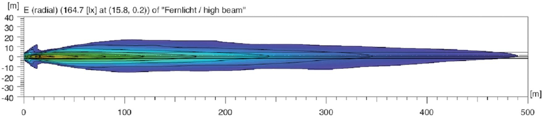 Фото в бортжурнале Suzuki Jimny (1G)