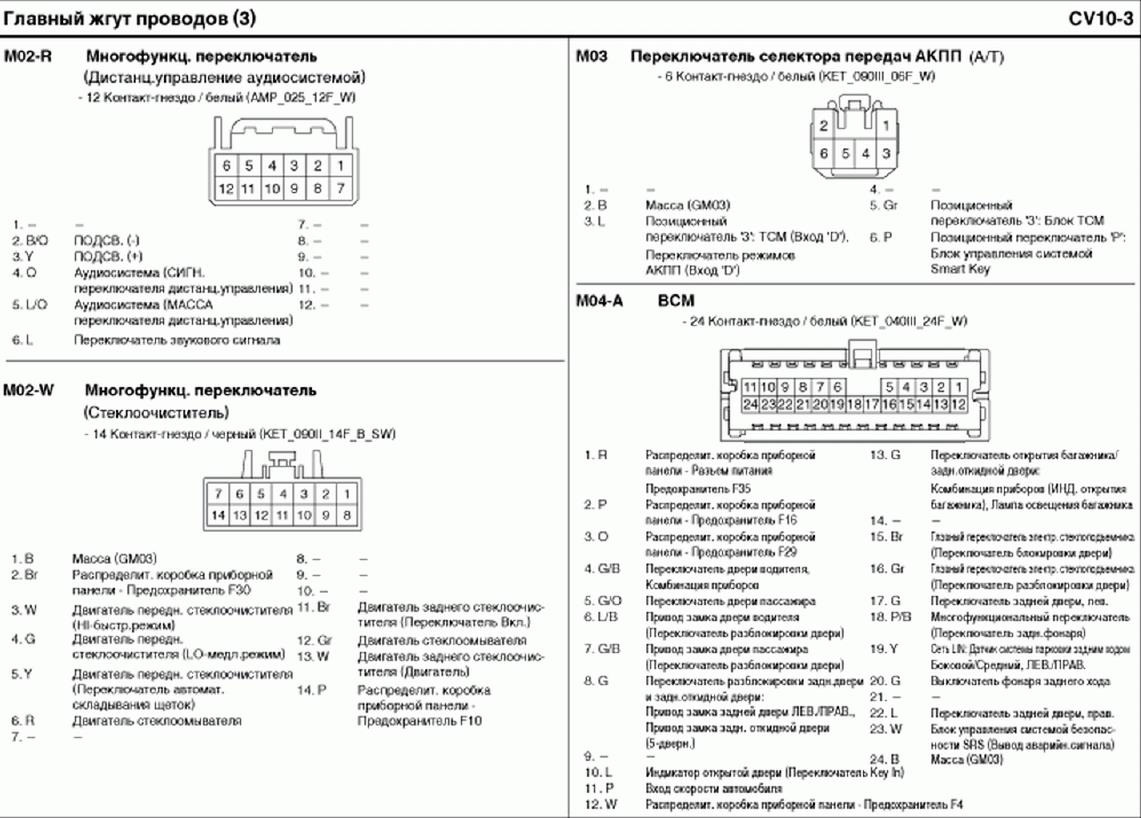 Mf2840 схема подключения