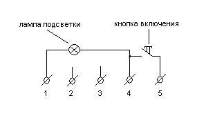 Подключение птф королла 120