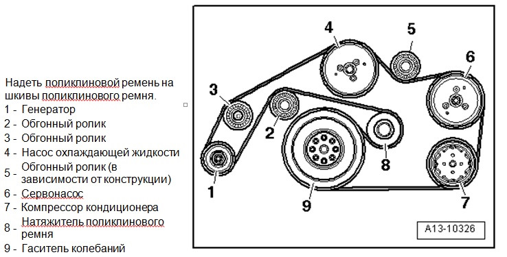 Схема ремня фольксваген т5