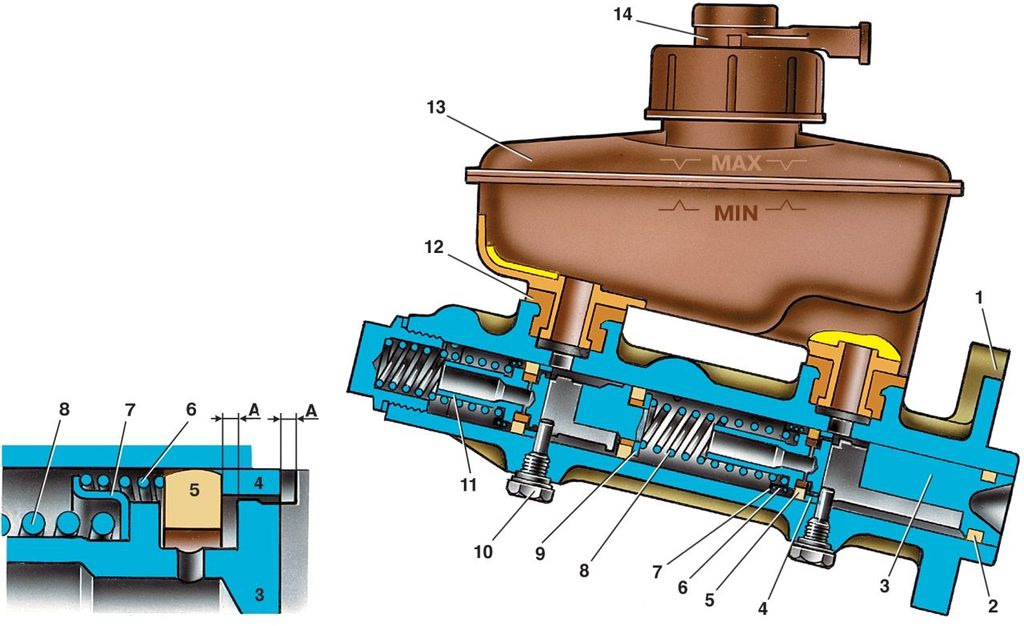 Порядок сборки главного тормозного цилиндра Тормоза о которых я не знал. Ремонт ГТЦ и вакумника 2109 AD - Lada 2109, 1,5 л, 