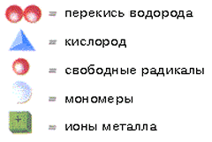 Локтайт что это такое. Смотреть фото Локтайт что это такое. Смотреть картинку Локтайт что это такое. Картинка про Локтайт что это такое. Фото Локтайт что это такое