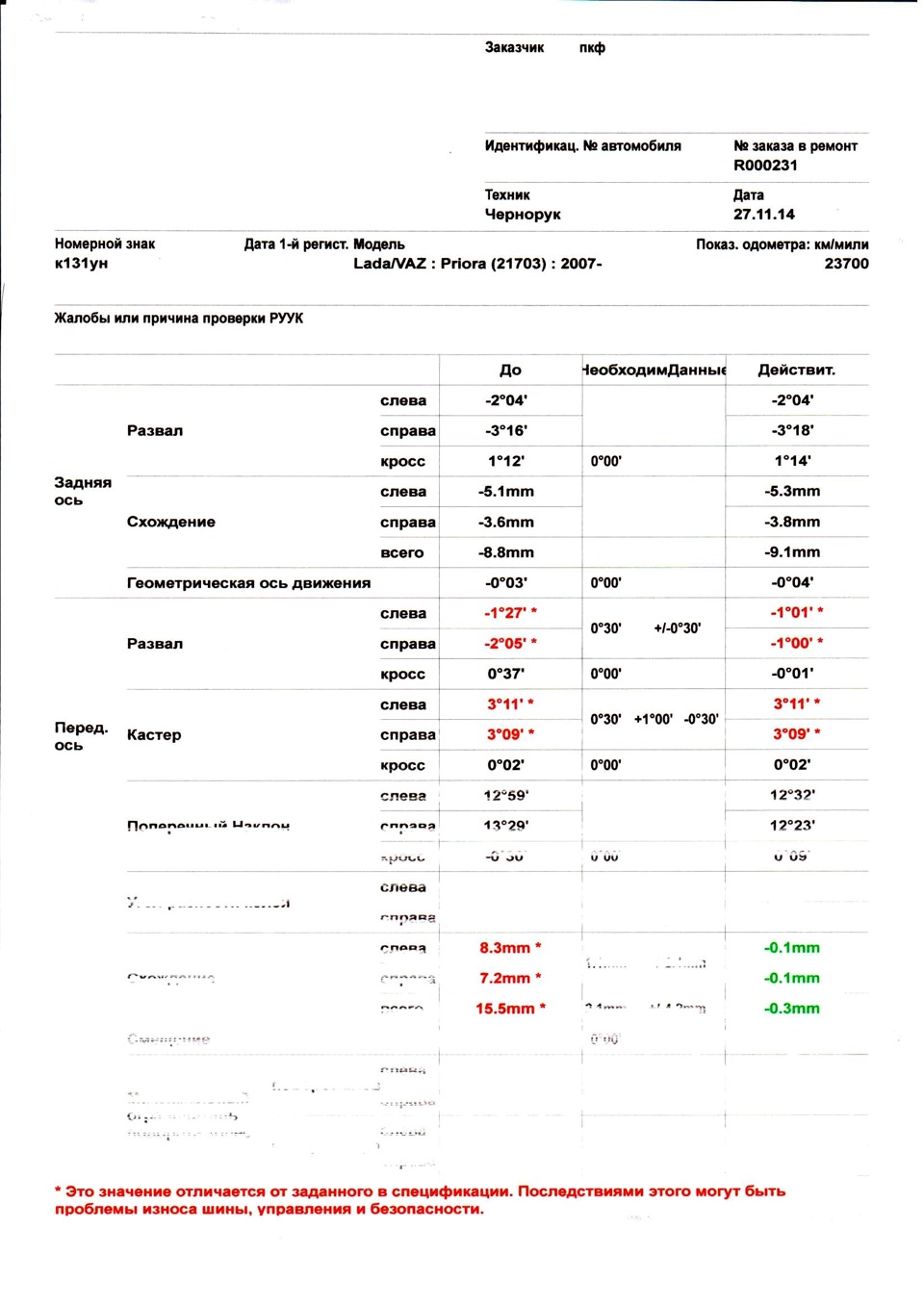 Заехал на развал-схождение — Lada Приора Купе, 1,6 л, 2011 года ...