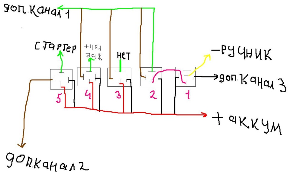 Дополнительный канал. Автозапуск своими руками через реле. Дистанционный запуск двигателя без сигнализации своими руками. Схема подключения реле автозапуска. Схема автозапуска двигателя своими руками.