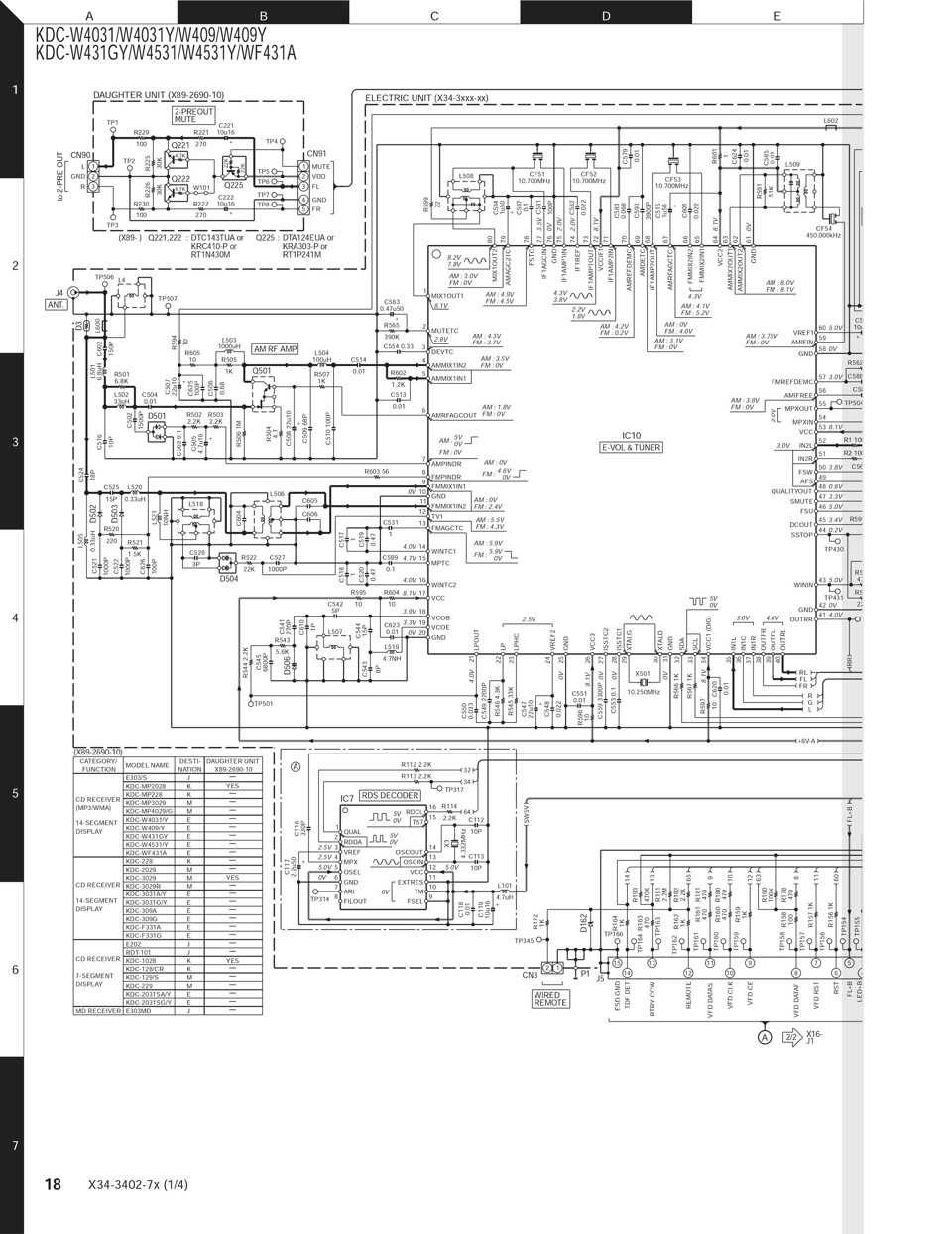 Kenwood kdc w4034gy схема подключения