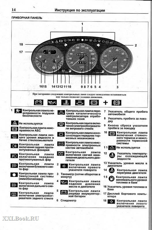 Помогите, кто сталкивался - Renault Megane I, 1,6 л, 2002 года поломка DRIVE2