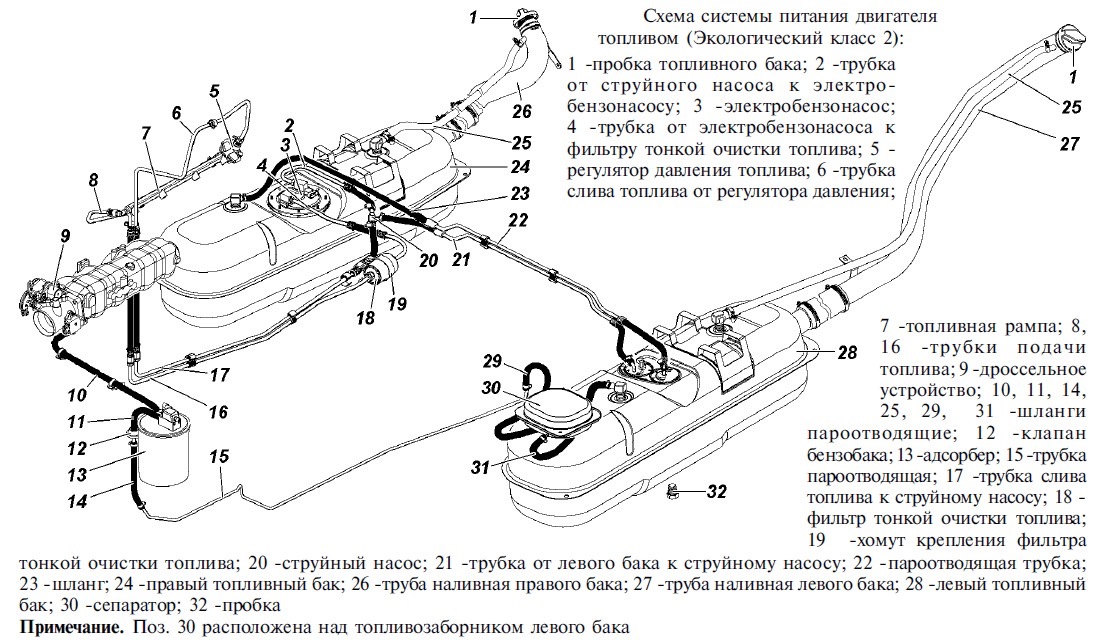 Схема подключения бензонасоса уаз