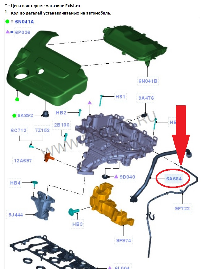 Фото в бортжурнале Ford Kuga (1G)