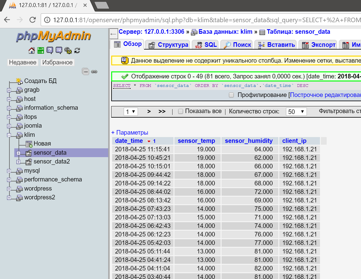 Sql found. Селект отображение. Пример Date параметра.