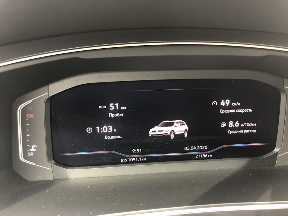 Расход топлива — Volkswagen Tiguan (2G), 2 л, 2019 года | наблюдение ...