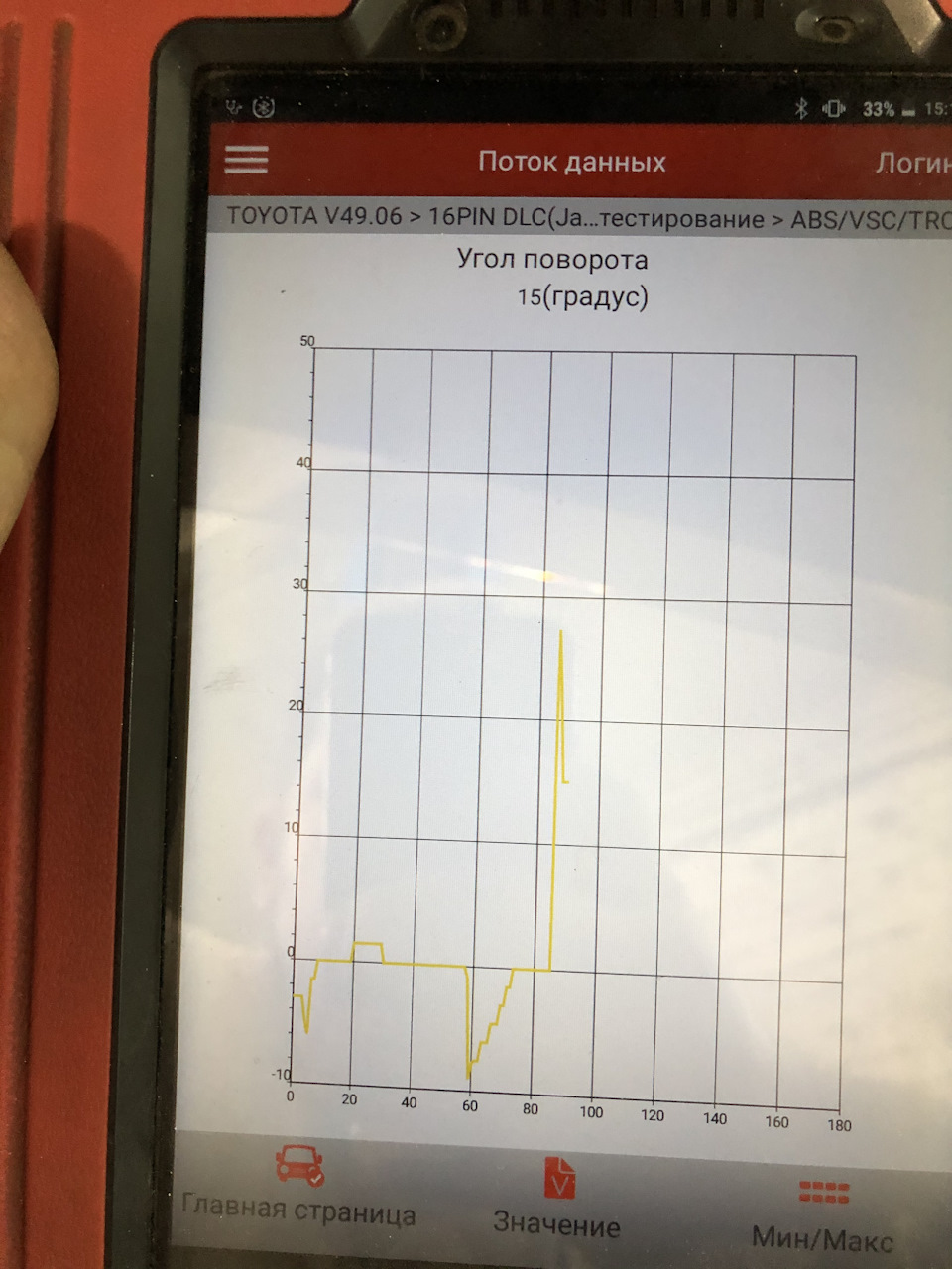 Просканировал, все работает. — Toyota Wish (AE20)