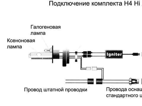 put xenon - Toyota Carina ED 20 L 1996