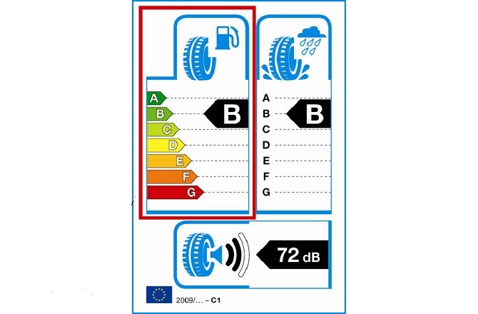 Евро маркировка. Европейская маркировка шин. Обозначение шумности шин. Европейская маркировка. Значок низкая шумность шин 70 DB.