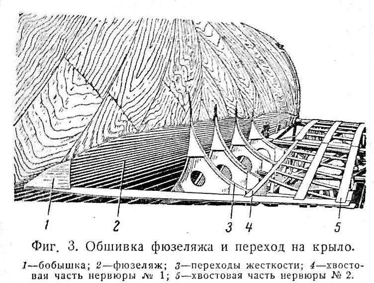Самодельная снеговая лопата) — DRIVE2