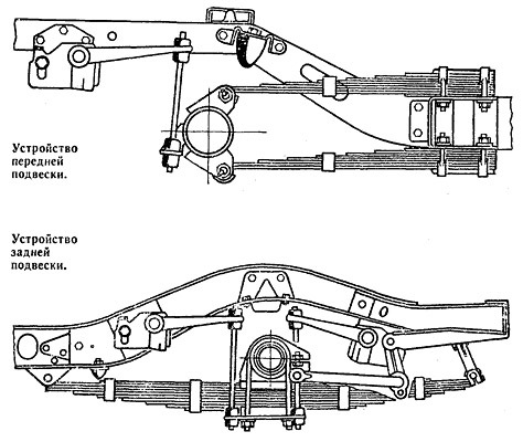 Газ 64 чертежи