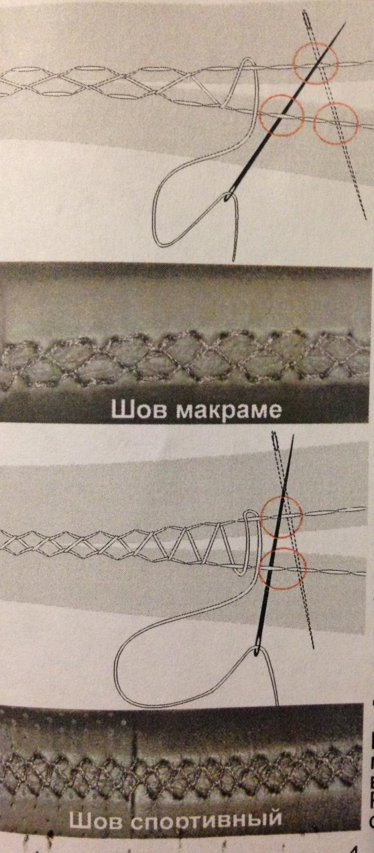 Шов на оплетке руля схема