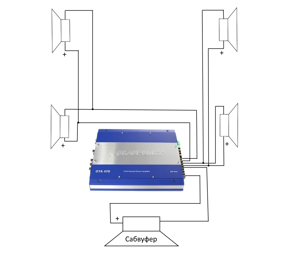 Усилитель gta 470