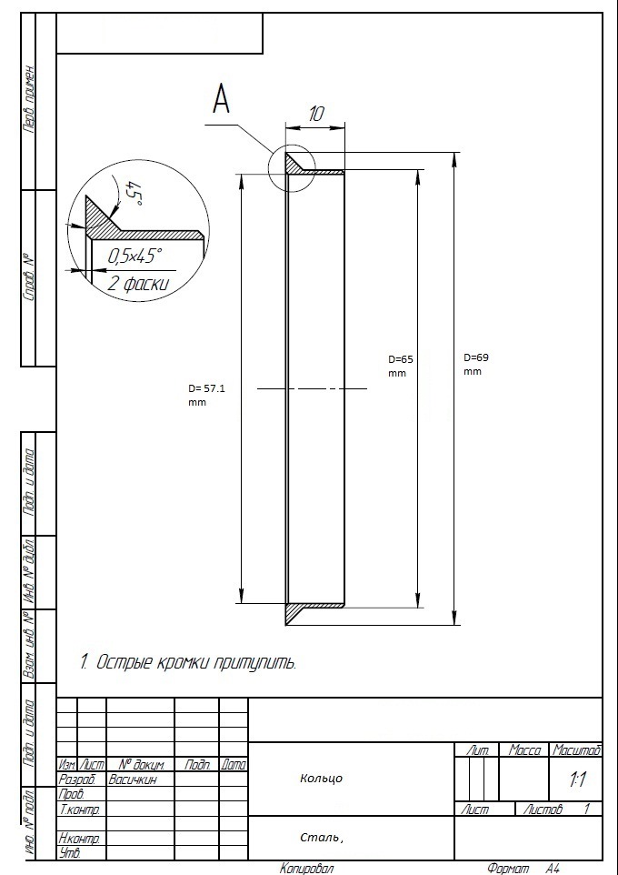 Тапочки ))) — Audi 80 (B4), 2 л, 1994 года | колёсные диски | DRIVE2