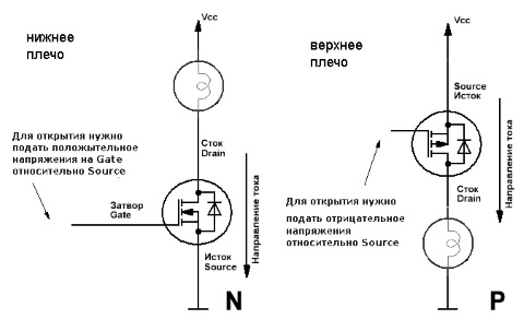 Термостат для котла Zoom TA-2