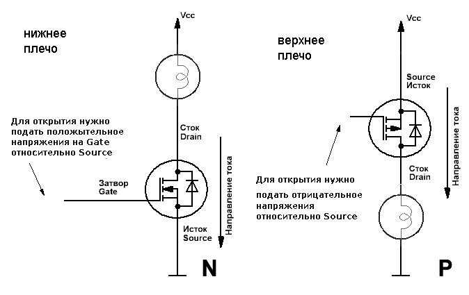 Как сделать простую схему стабилизированного регулятора постоянного напряжения на 2-х транзисторах.