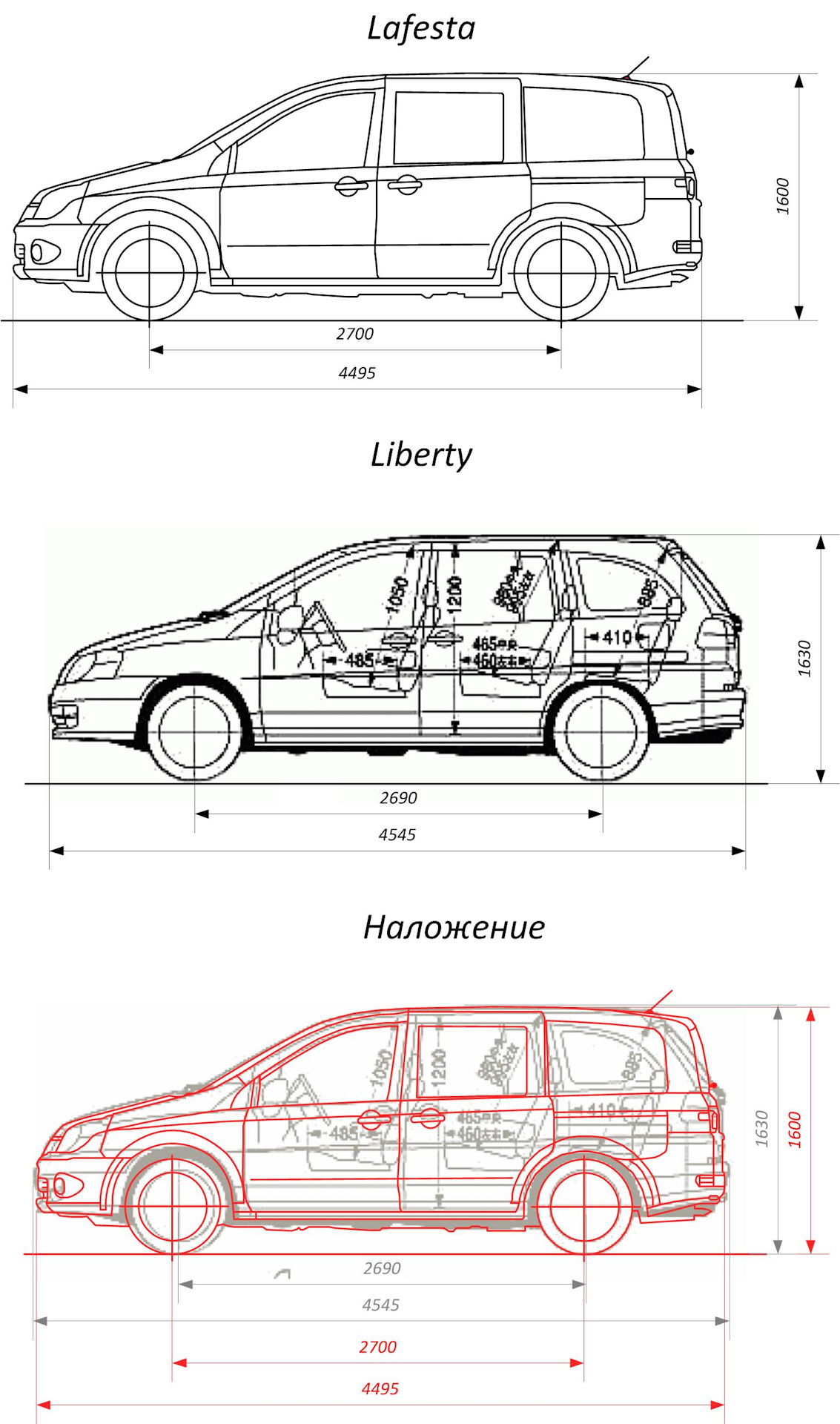 Nissan presage чертеж