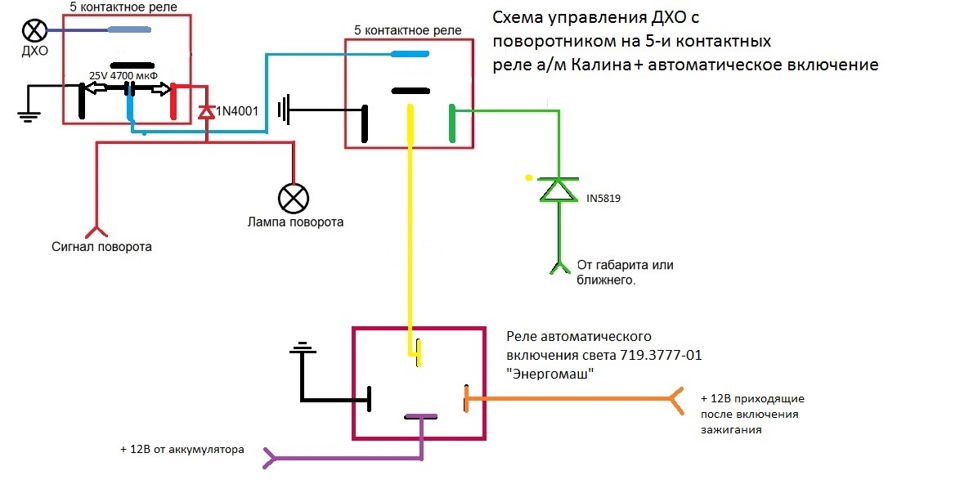 Схема подключения диодных подфарников нива