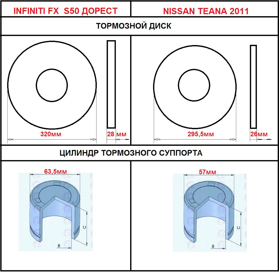 Teaser — суппорта от Infiniti FX ОДИН поршень! — Nissan Teana (J32), 2 ...