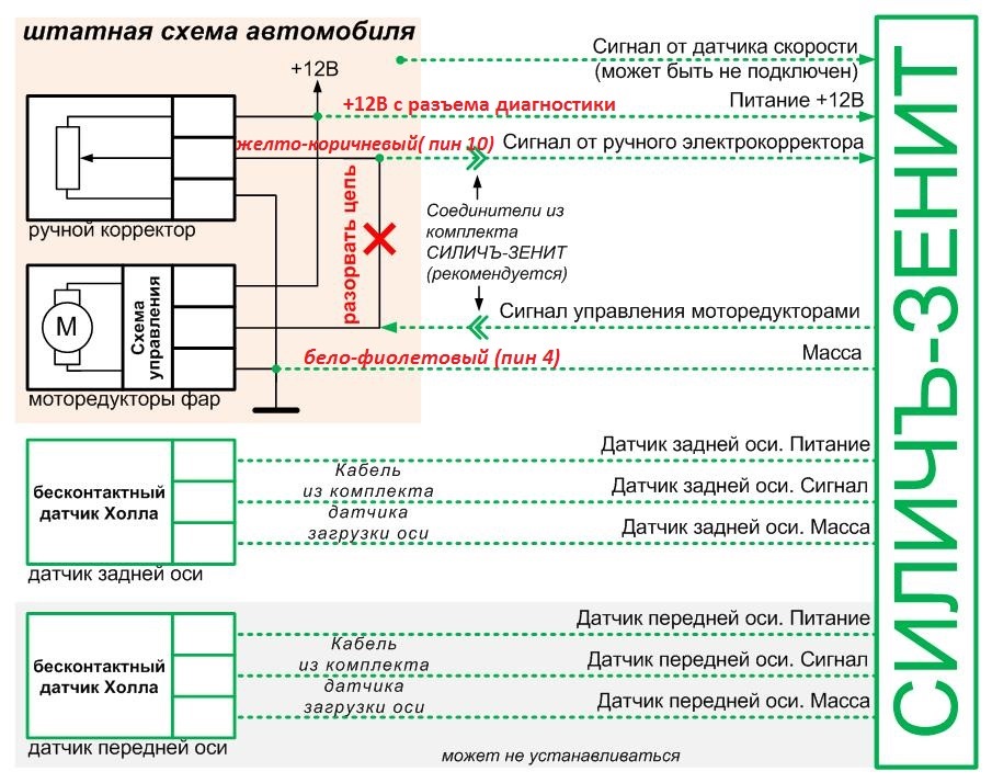 Питание датчика. Схема включения корректора фар. Схема подключения ручного корректора фар. Электрическая схема корректора фар. Схема подключения корректора фар Приора.