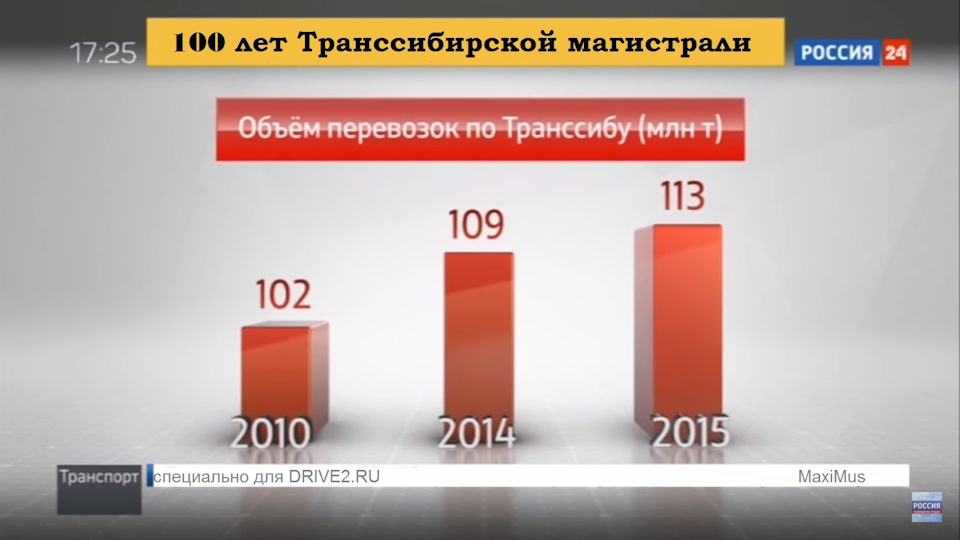 какие реки пересекает транссибирская магистраль. Смотреть фото какие реки пересекает транссибирская магистраль. Смотреть картинку какие реки пересекает транссибирская магистраль. Картинка про какие реки пересекает транссибирская магистраль. Фото какие реки пересекает транссибирская магистраль