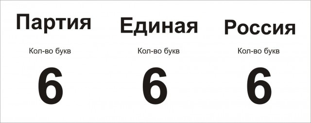 Три три шесть. 666 Число дьявола. Почему 666 число сатаны. Почему 6 число дьявола. Число 666 это число дьявола.