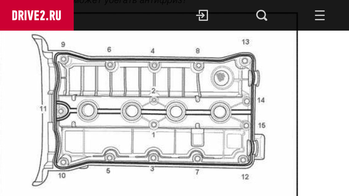 Схема клапанной крышки шевроле лачетти. Порядок затяжки болтов клапанной крышки z18xer Опель. Протяжка клапанной крышки z18xer. Момент затяжки клапанной крышки z16xer. Протяжка крышки клапанов Opel Vectra c z18xe.