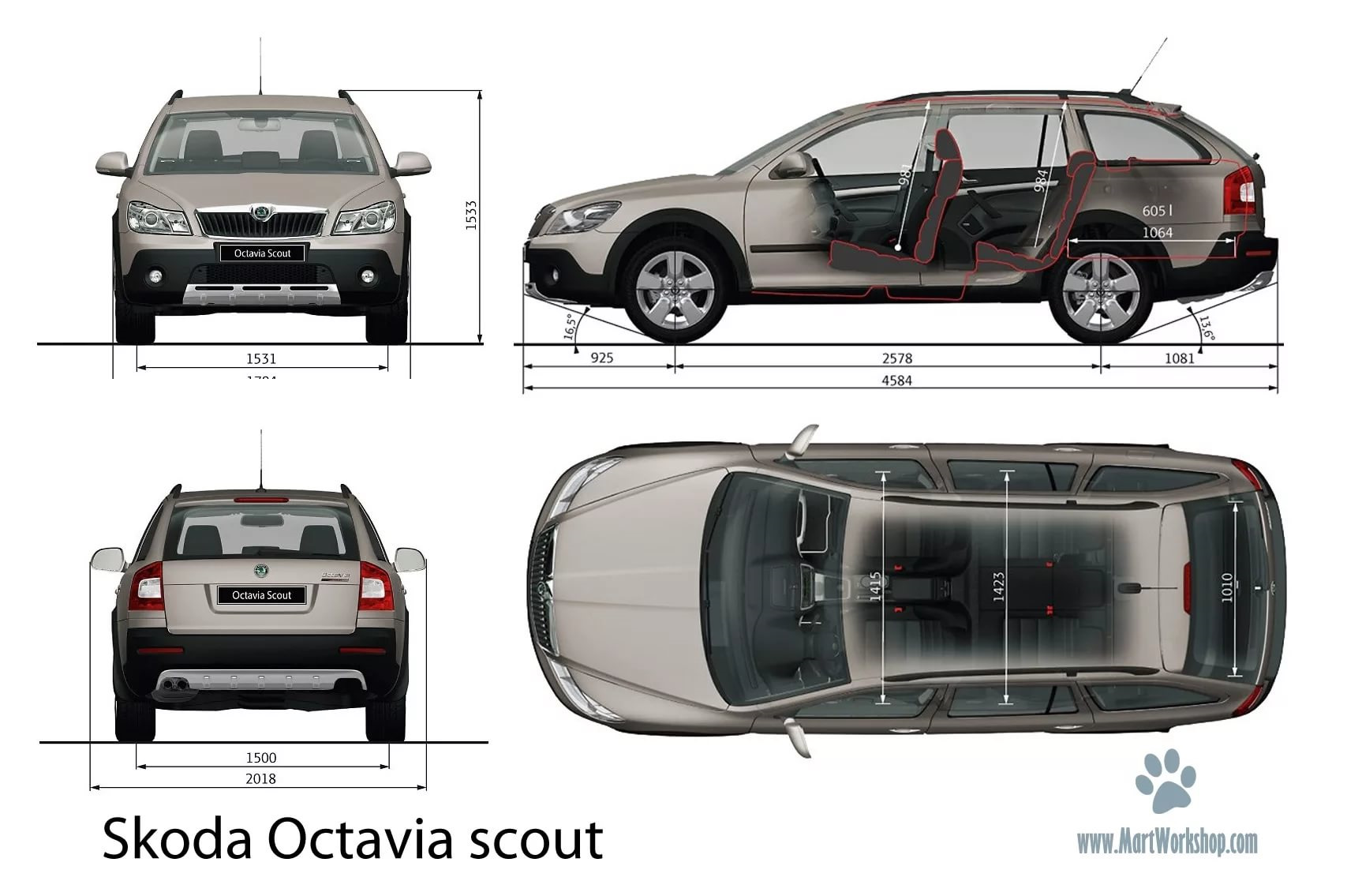 Octavia a5 размеры