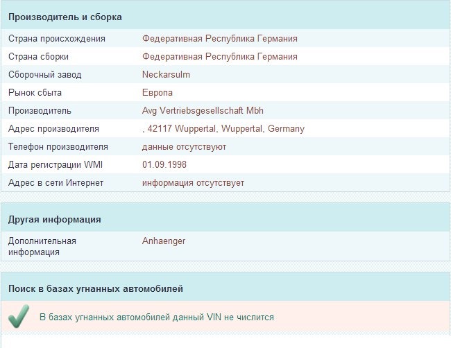 Страна сборки по вин. X4 код сборки Страна производитель. Вин WBA Страна сборки. SJNF Страна сборки.