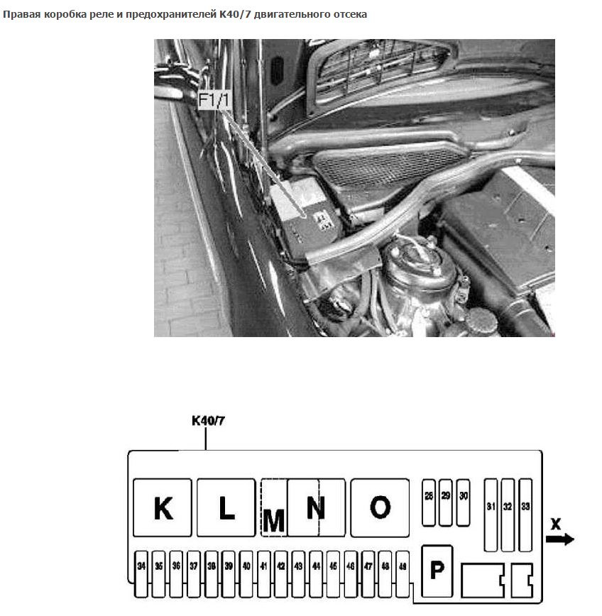 Предохранители мерседес 124 схема описание