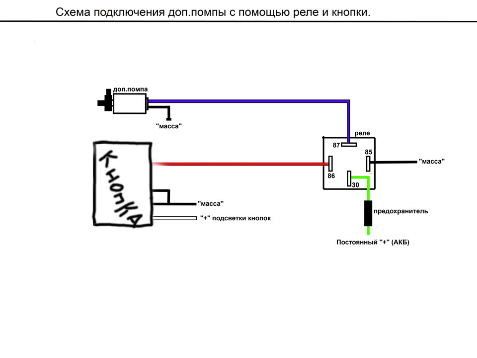 Подключить доп. Схема подключения дополнительной помпы на ВАЗ 2115. Схема подключения реле на дополнительную помпу ВАЗ. Схема подключения доп помпы через реле. Схема подключения дополнительного насоса через реле.