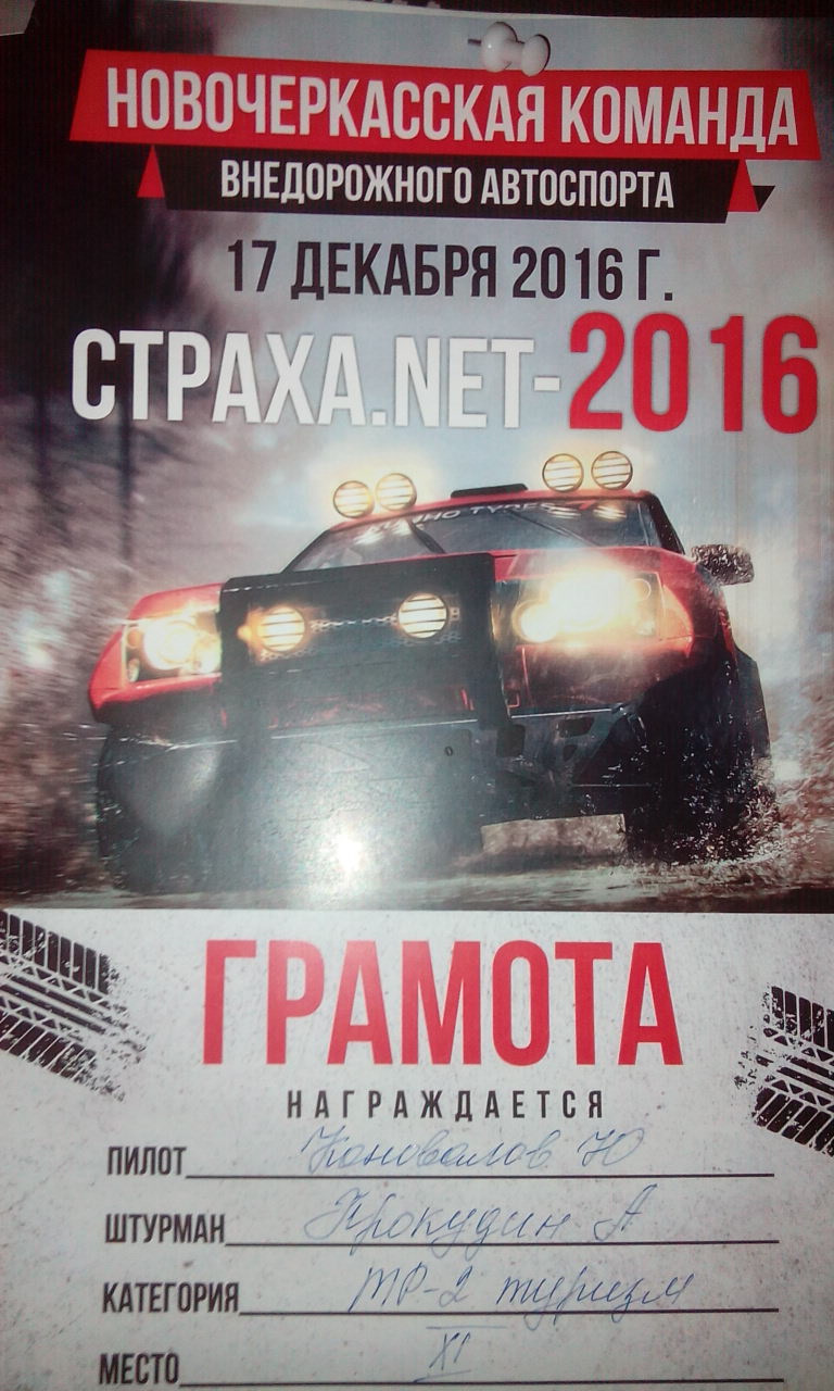 Страха.НЕТ — Lada 11113 Ока, 0,8 л, 1996 года | соревнования | DRIVE2