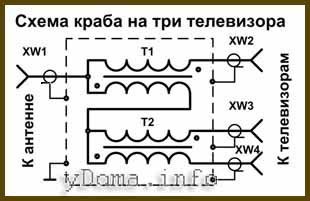 Схема антенного разветвителя на 2 телевизора своими руками