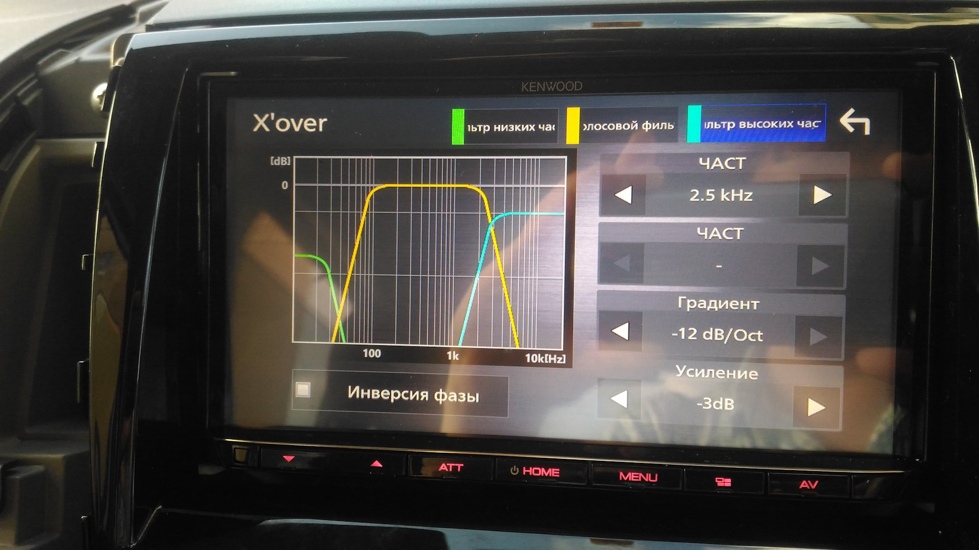 Бас буст на усилителе. X-overs. X over это. Hpf фильтр lpf на усилителе фильтр. Настройка моноблока для сабвуфера.